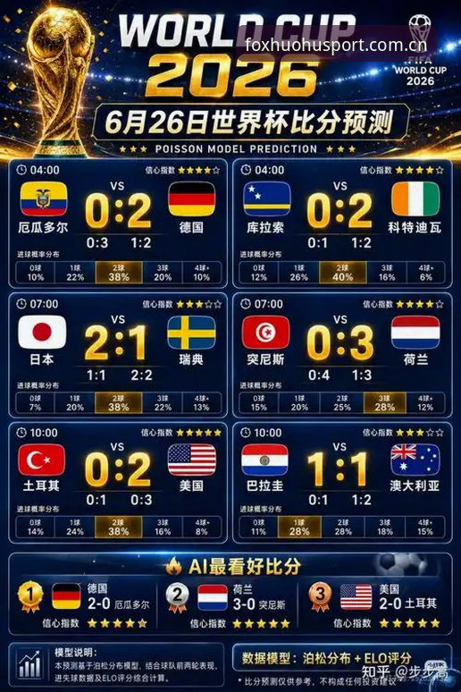 世界杯G组爆冷夜，埃及逆转新西兰首胜，末轮悬念拉满最新消息
